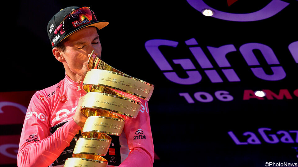 Primoz Roglic